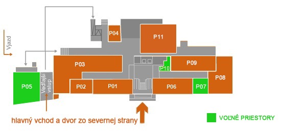 prízemie - mapa priestorov